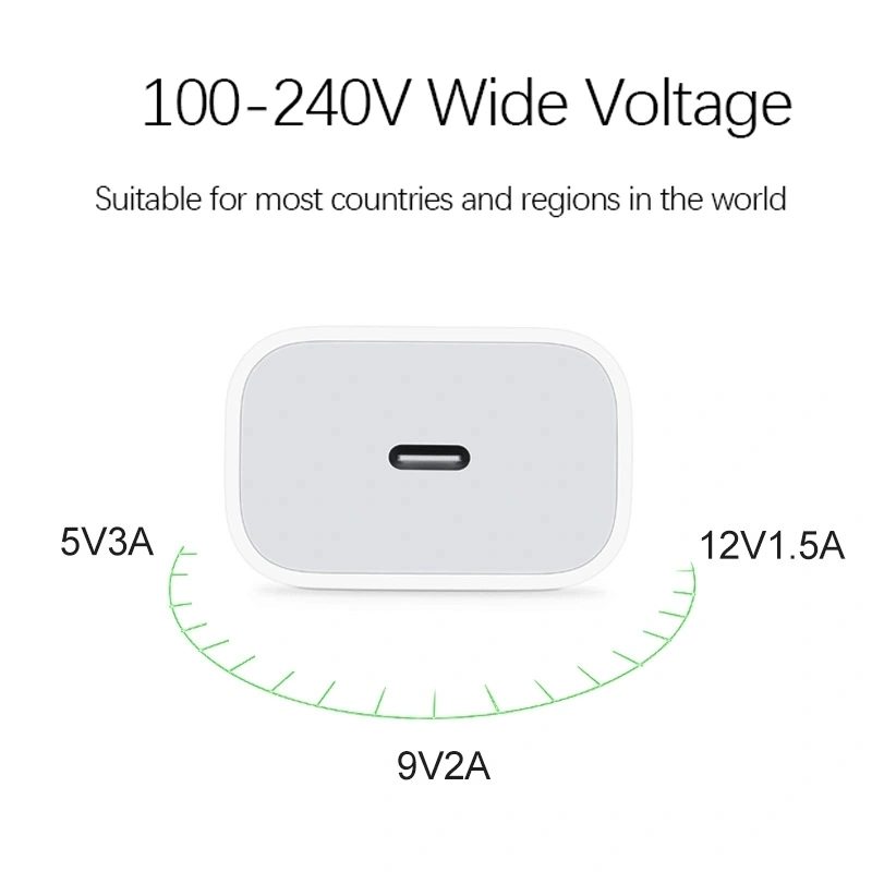 USB C Wall Charger, E Egoway 4-Port Charger with 60W & 18W USB C Pd Power Delivery Adapter and Dual USB a Ports